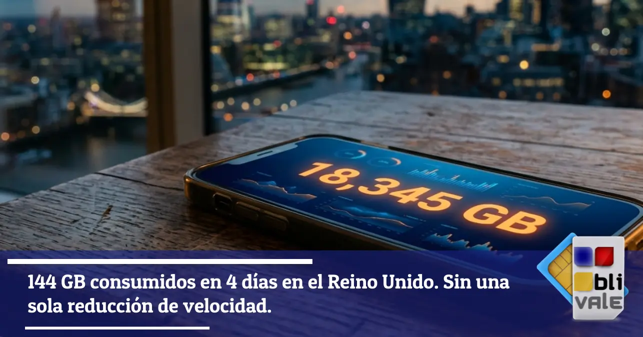 blivale-es-esim-uk-consumo-datos-ilimitados-residente-londre-643x337 BLIVALE Blog: Guides and tips for worry-free travel