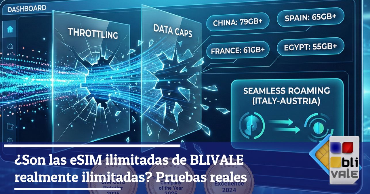 blivale-es-pruebas-esim-ilimitado-643x337 &iquest;Son las eSIM ilimitadas de BLIVALE realmente ilimitadas? Pruebas reales pruebas-ilimitado