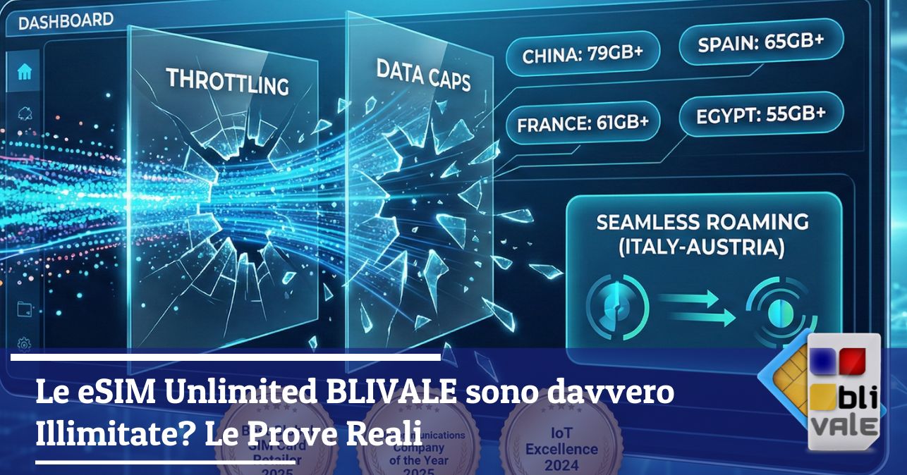 blivale-it-prove-esim-unlimited-643x337 Blog
