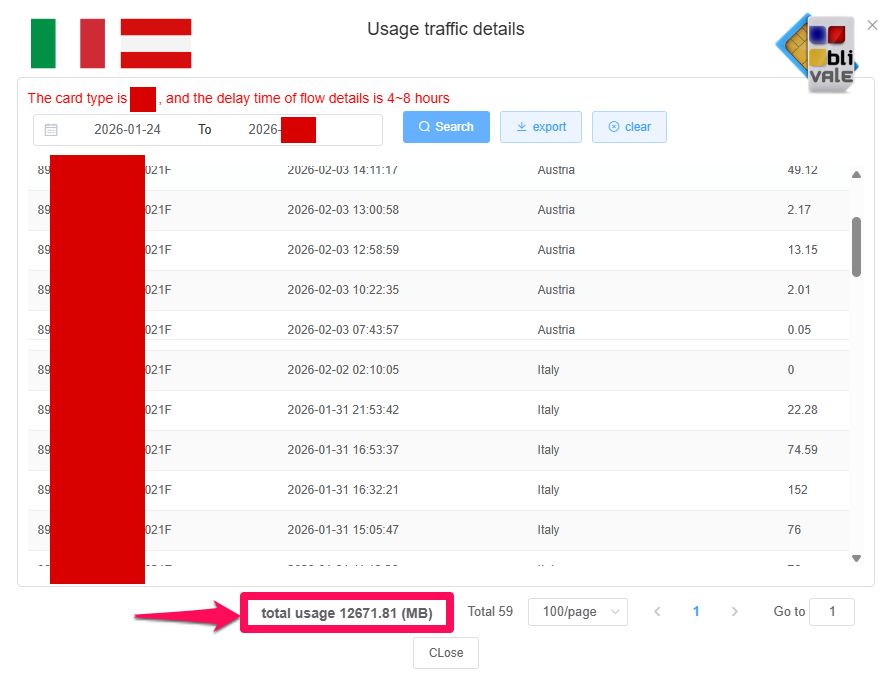 blivale_image_example_esim_europe_italy_austria Le eSIM Unlimited BLIVALE sono davvero Illimitate? Le Prove Reali