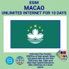 blivale_en_esim_macao_unlimited_10_days_1080x1080 Los 10 Pueblos m&aacute;s Bonitos del Mundo: Ideales tambi&eacute;n para un fin de semana inolvidable