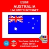 blivale_en_esim_new_australia_unlimited_1080x1080 Viaggi a misura di bambino: come scegliere la destinazione di vacanza perfetta per il tuo piccolo