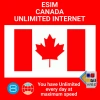 blivale_en_esim_new_canada_1080x1080 L'EVOLUZIONE DELLA SIM