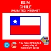 blivale_en_esim_new_chile_unlimited_1080x1080 Explora la disponibilidad y compatibilidad de las eSIM para roaming internacional
