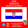blivale_en_esim_new_croatia_unlimited_1080x1080 What is the difference between a 4G mobile plan and a 5G mobile plan?