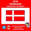 blivale_en_esim_new_denmark_unlimited_1080x1080 PERSONAL TOUR GUIDE IN YOUR SMARTPHONE