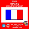 blivale_en_esim_new_france_unlimited_1080x1080 Say goodbye to replacing SIM cards when traveling abroad