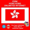 blivale_en_esim_new_hong_kong_unlimited_1080x1080 RECOVERY OF 60% OF INTERNATIONAL TOURISM FROM PRE-PANDEMIA TO PRESENT