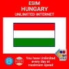 blivale_en_esim_new_hungary_unlimited_1080x1080 Always reachable, always close: the power of the VoIP number for your company