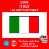 blivale_en_esim_new_italy_unlimited_1080x1080 PERSONAL TOUR GUIDE IN YOUR SMARTPHONE