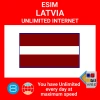 blivale_en_esim_new_latvia_unlimited_1080x1080 THE SIM EVOLUTION