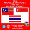 blivale_en_esim_new_malaysia_singapore_thailand_unlimited_1080x1080 PERSONAL TOUR GUIDE IN YOUR SMARTPHONE