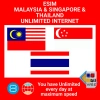 blivale_en_esim_new_malaysia_singapore_thailand_unlimited_1080x1080 Why We Clap When the Plane Lands: Exploring Cultural and Psychological Reasons