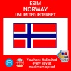 blivale_en_esim_new_norway_unlimited_1080x1080 PERSONAL TOUR GUIDE IN YOUR SMARTPHONE