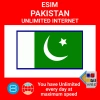 blivale_en_esim_new_pakistan_unlimited_1080x1080 PLANIFICAR UNAS VACACIONES: una gu&iacute;a completa para planificar sus pr&oacute;ximas vacaciones internacionales