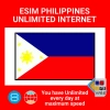 blivale_en_esim_new_philippines_unlimited_1080x1080 Come Ridurre il Consumo di Dati Durante le Videochiamate