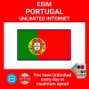 blivale_en_esim_new_portugal_unlimited_1080x1080 Proteja sus datos en roaming: precauciones y medidas de seguridad para viajes internacionales