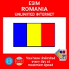 blivale_en_esim_new_romania_unlimited_1080x1080 L'EVOLUZIONE DELLA SIM