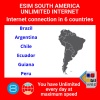 blivale_en_esim_new_south_america_unlimited_1080x1080 PERSONAL TOUR GUIDE IN YOUR SMARTPHONE