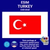 blivale_en_esim_new_turkey_data_package_unlimited_1080x1080 Perch&egrave; non scegliere la SIM Card e la eSIM di BLIVALE