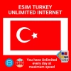 blivale_en_esim_new_turkey_unlimited_1080x1080 Rouen, Francia: un fin de semana de historia, arte y cultura