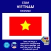 blivale_en_esim_new_vietnam_data_package_unlimited_1080x1080 What can I do with SIM Card or eSIM with GB of local and international data?