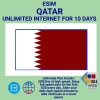 blivale_en_esim_qatar_unlimited_10_days_1080x1080 Thailand is a coveted destination among the top 10 in the world