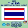 blivale_en_esim_thailand_unlimited_10_days_1080x1080 5G: the technology of the future that is already revolutionizing the present