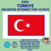 blivale_en_esim_turkiye_unlimited_10_days_1080x1080 Rouen, France: a weekend of history, art and culture