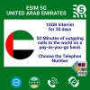 blivale_en_esim_united_arab_emirates_5g_onetime_10gb_internet_50_minutes_telephon_number_1080x1080 DID Number Landline Number
