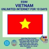 blivale_en_esim_vietnam_unlimited_10_days_1080x1080 Child-friendly travel: how to choose the perfect holiday destination for your little one