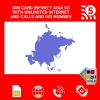 blivale_en_sim_card_asia_5g_unlimited_internet_calls_did_number_1080x1080 We explain the difference between Local SIM and International SIM