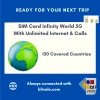 blivale_en_sim_card_esim_infinity_world_5g_with_unlimited_internet__calls Immagina cosa puoi fare durante i tuoi viaggi con la eSIM Unlimited