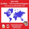 blivale_en_sim_card_global_5g_gb_1080x1080 SIM Card for Travel in Caribbean