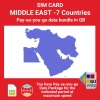 blivale_en_sim_card_middle_east_5g_gb_1080x1080 SIM Card for Region