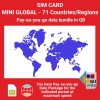 blivale_en_sim_card_mini_global_5g_gb_1080x1080 SIM Card for Travel in Caribbean