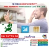 blivale_image_pay_as_you_go_surf_europe_infinity_sim_unlimited_free_roaming_595473368 eSIM e nomadi digitali: Come le eSIM stanno rivoluzionando il modo di lavorare e viaggiare per i digital nomad
