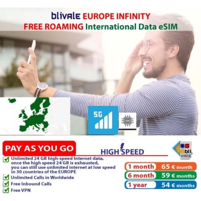 blivale_image_pay_as_you_go_surf_europe_infinity_esim_unlimited_free_roaming BLIVALE eSIM Infinity Europe 5G con Internet e chiamate illimitate